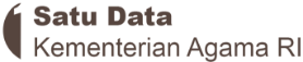 Satu Data Kementerian Agama RI